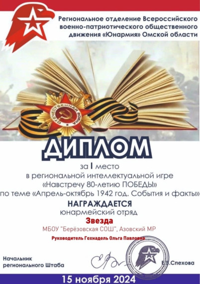 Ура, Победа!.