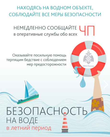БЕЗОПАСНОСТЬ НА ВОДЕ.